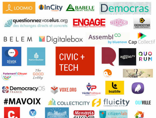 50 acteurs civic tech civictech annuaire civictheque